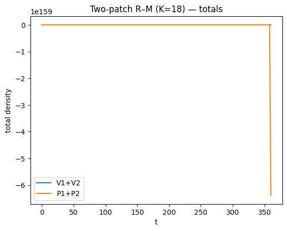 ../_images/75e8167eb0f8f2f2ab6471b17863fbc15125e86dcae3aa5bc0d16c19590ecf4c.png