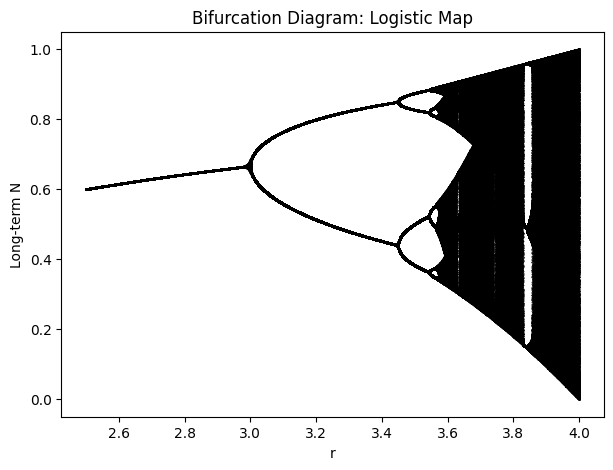 ../_images/aaf951a5cdc000db8abe9797312f78493d32ce7a5aae295c8aec0462536ab908.png