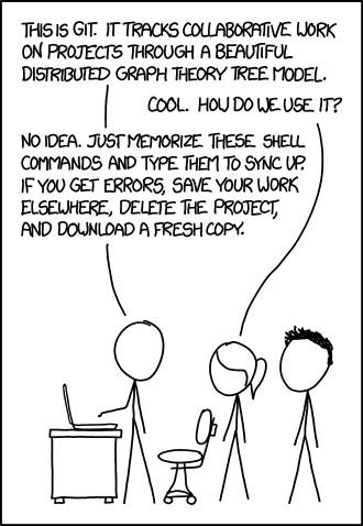 git desperation