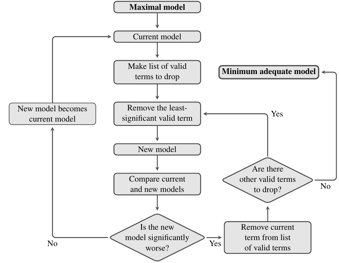 ../_images/maxmodflow.png
